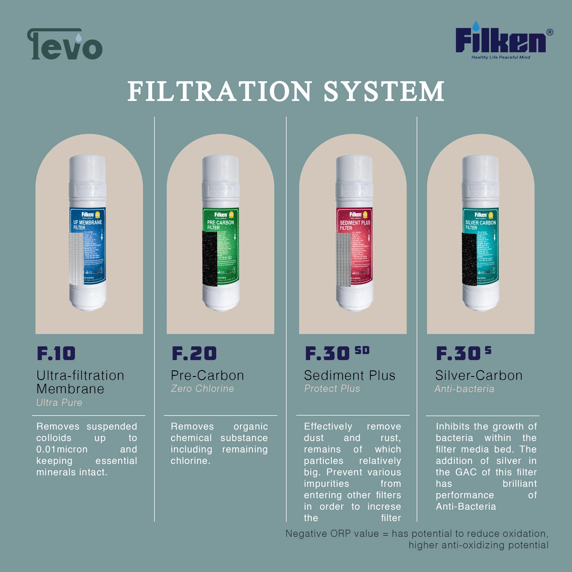 water filter