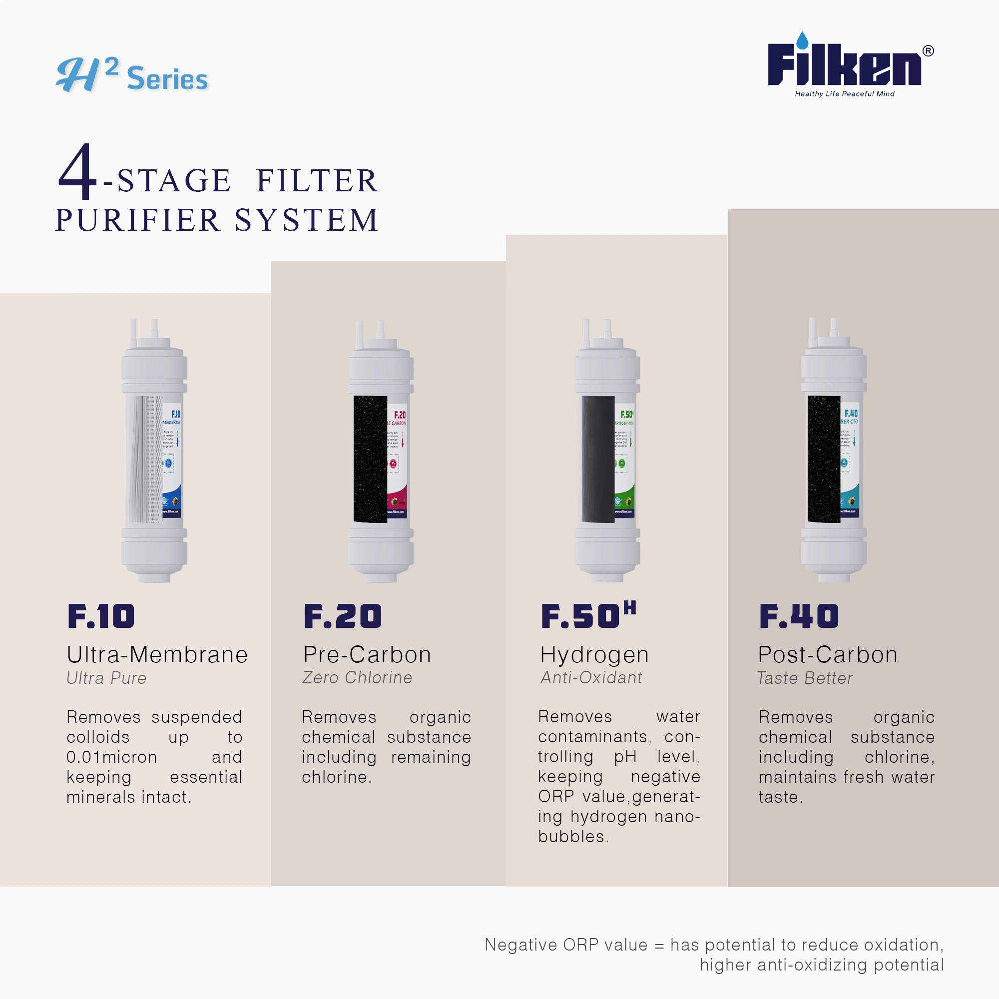 water filter