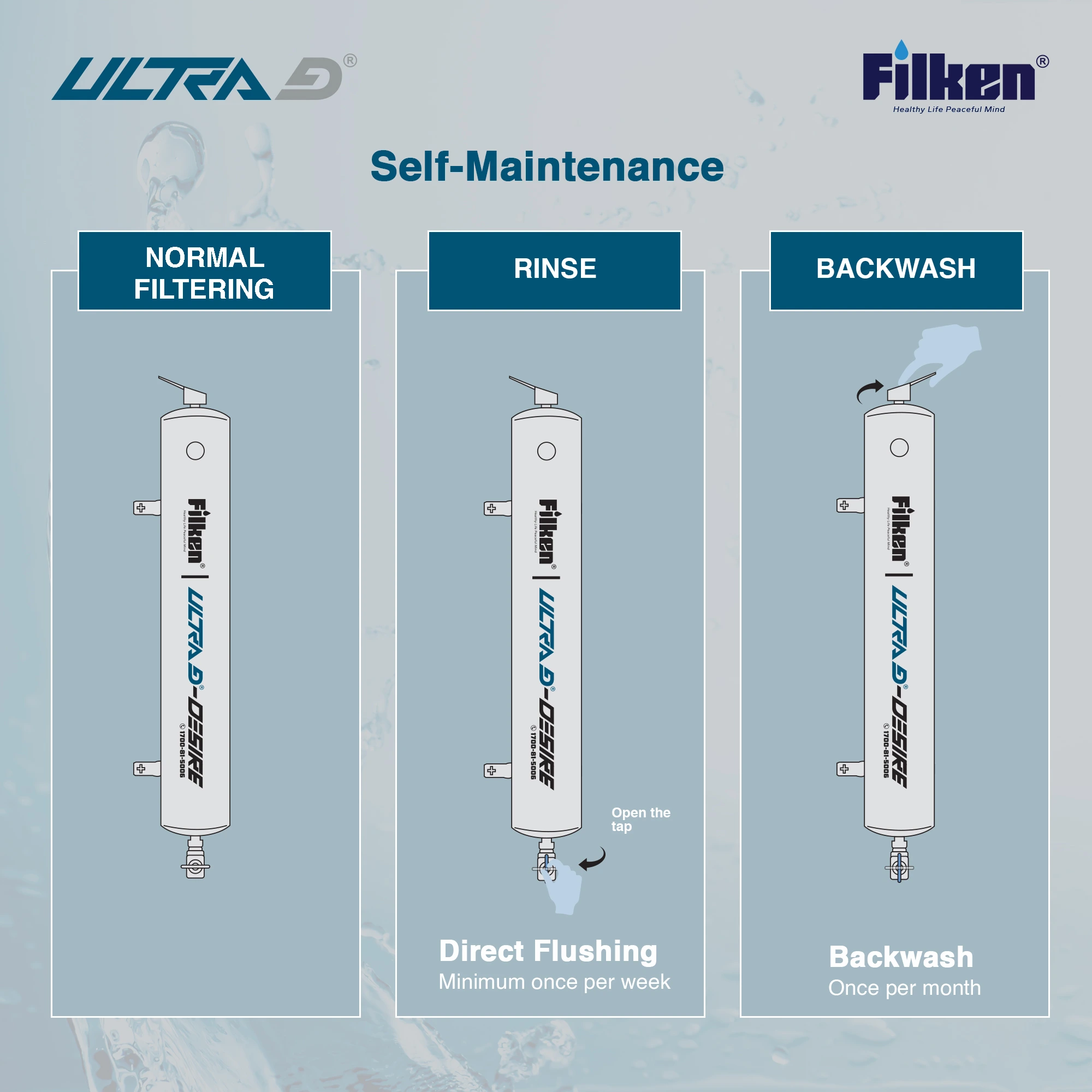 water filter