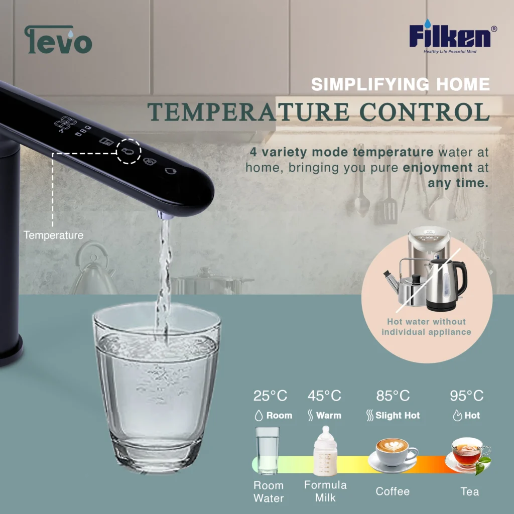 water filter