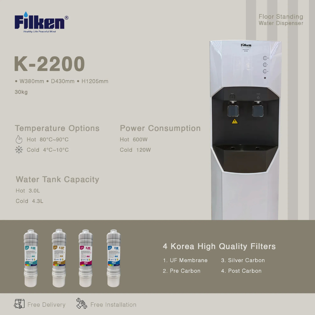 Filken
