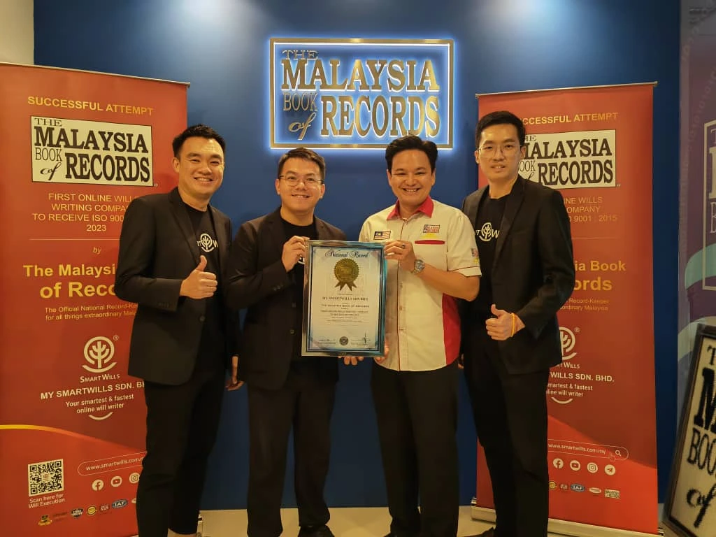 SmartWills Achievements