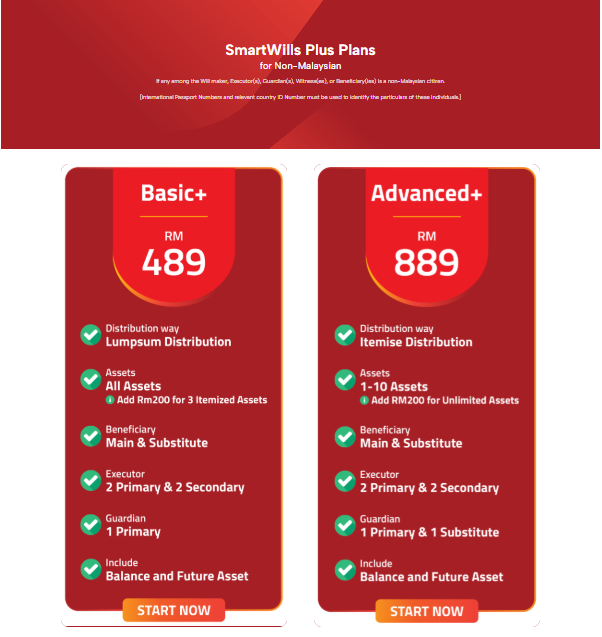 smartwills malaysia