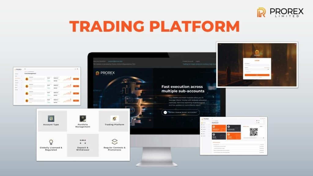 Prorex Asia: Why Traders Are Turning to This Forex Platform