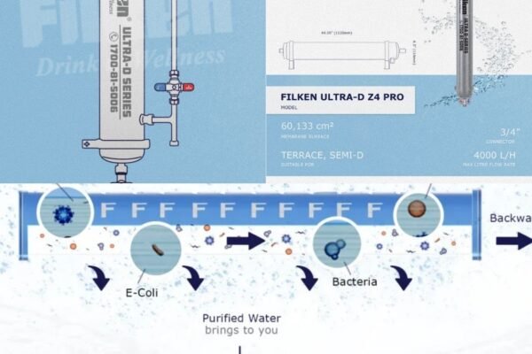 Why Every Parent Needs a Baby Formula Water Dispenser