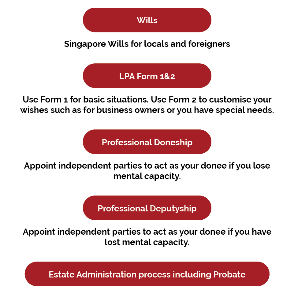 Will after asset changes