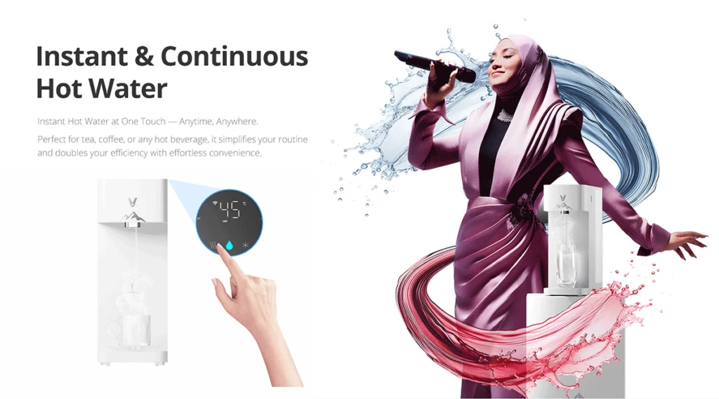 Viomi Inno Water Purifier