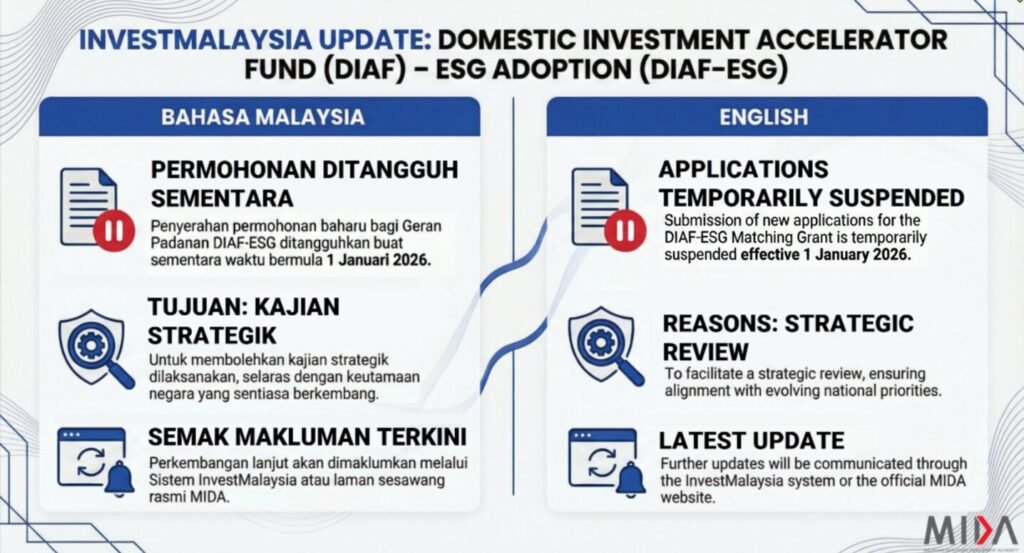 The real-world flow of the approval process