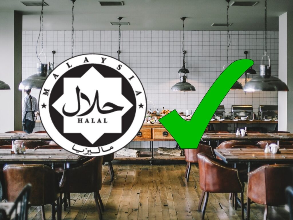 Halal Certification Process