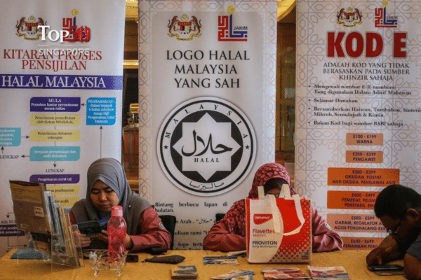 Halal Certification Process
