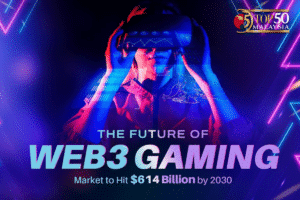 Web3 Gaming Future 2026