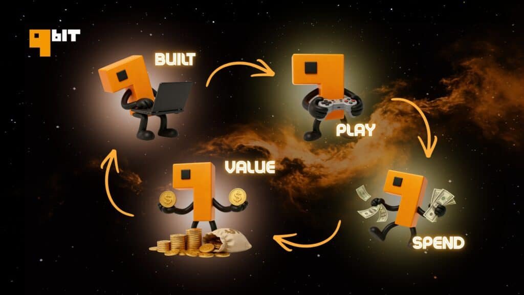 Launch your career with the best AI game development tools 2026