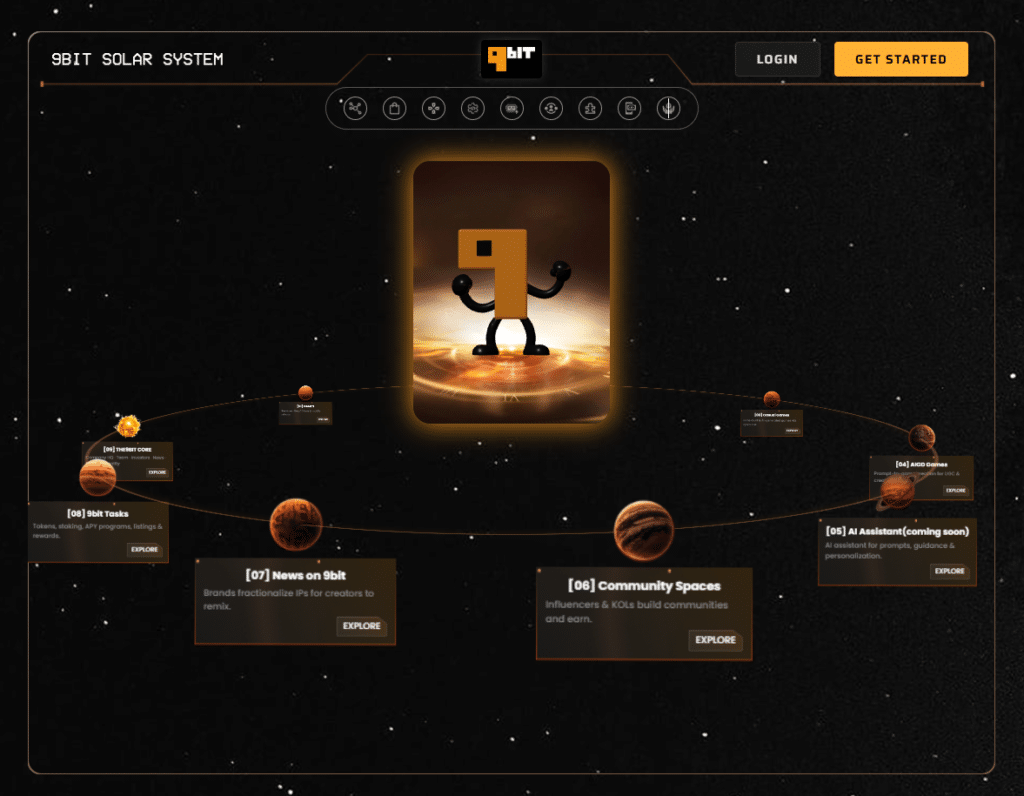 AI Game Monetization