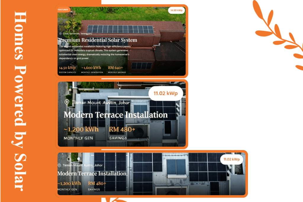 renewable energy storage malaysia