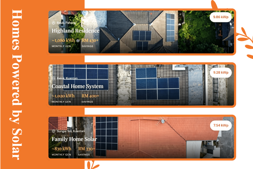 renewable energy storage malaysia