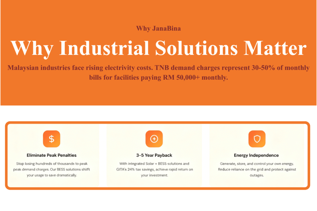 recommend solar battery storage malaysia