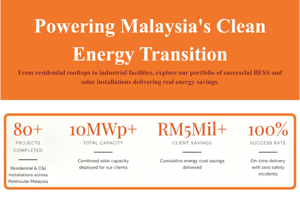 recommend solar battery storage malaysia