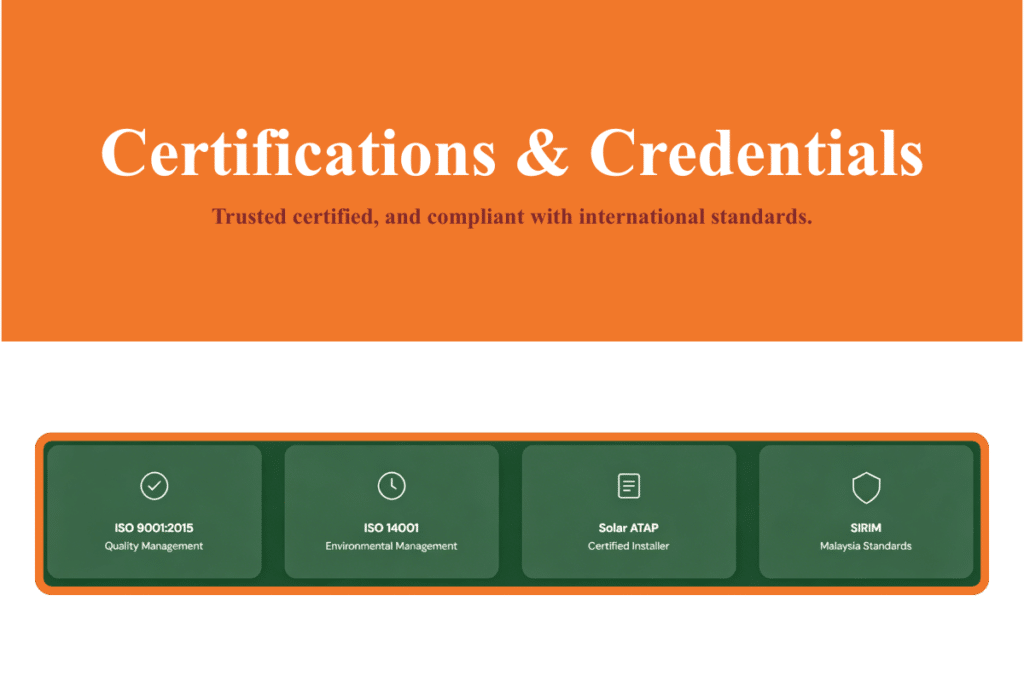 Rigorous Verification Protocols Guarantee Absolute Operational Security