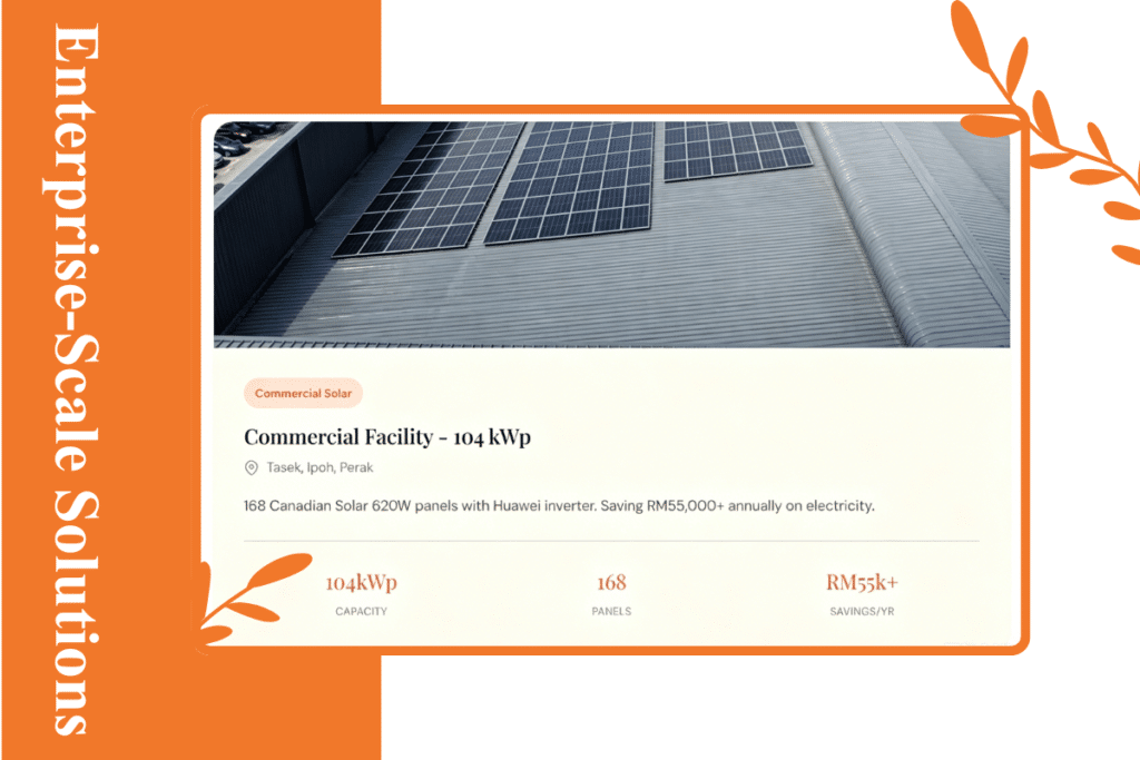 Service Comparison —— Why Solar-Only Falls Short Without BESS Storage