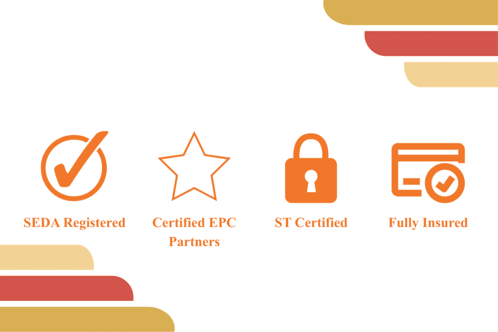 Rigorous Verification Protocols Guarantee Absolute Operational Security