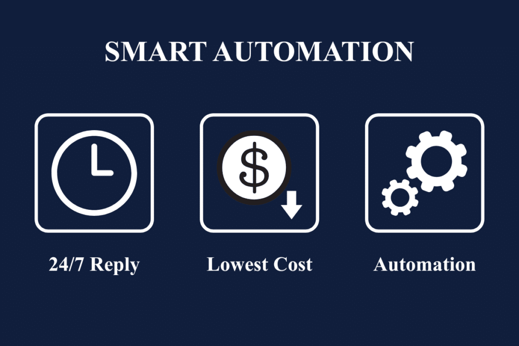 Dreamztrack AI Service