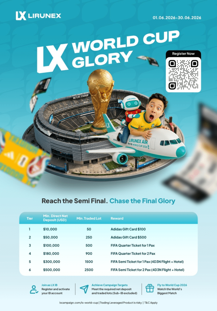 Exclusive World Cup Campaign