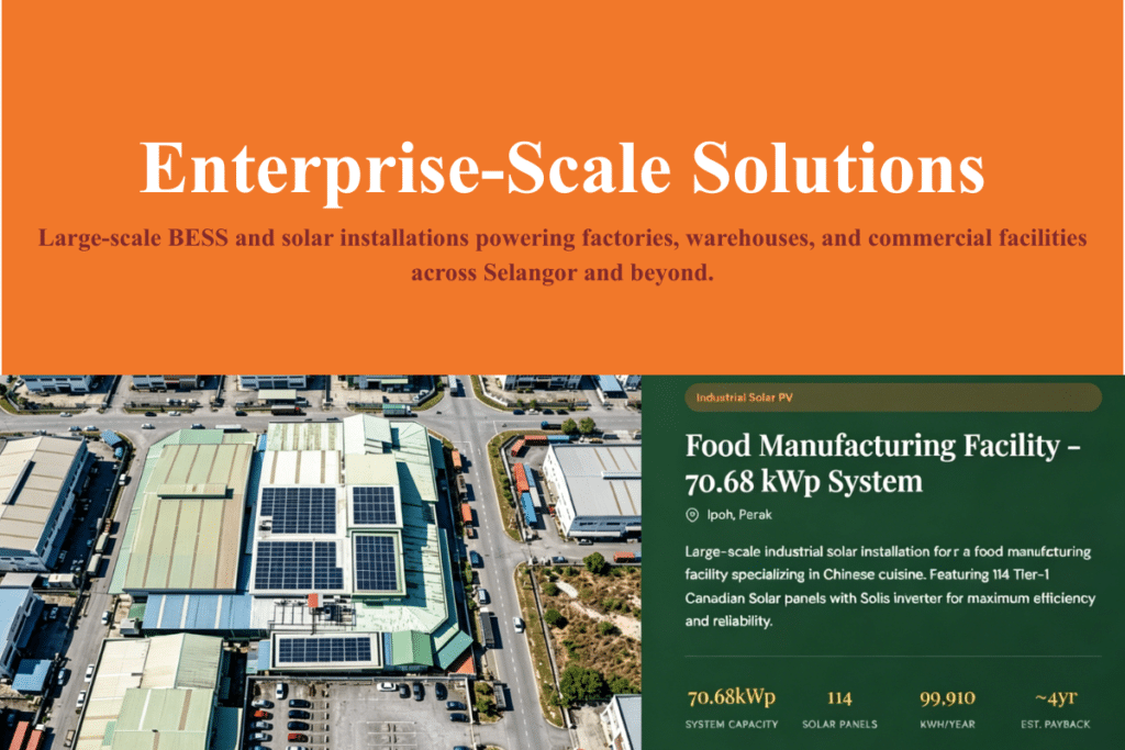 Clear Milestones for Deploying Green Factory Upgrade Solutions for Manufacturing