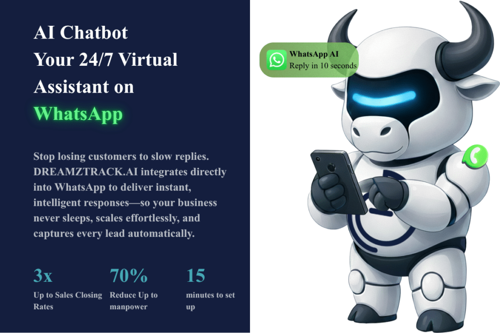 DreamzTrack AI Offers Certified AI Business Automation