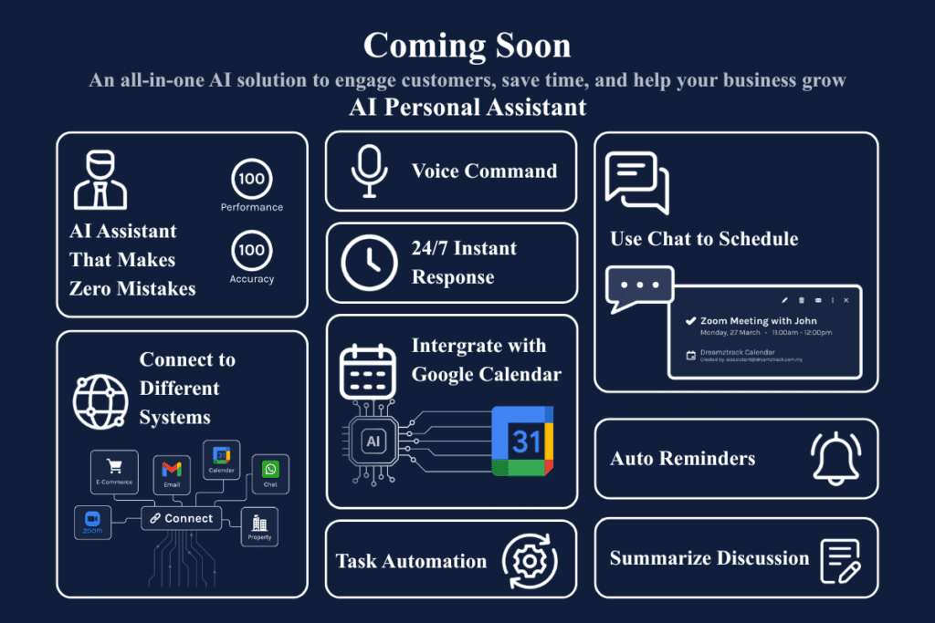 DreamzTrack AI Offers Certified AI Business Automation