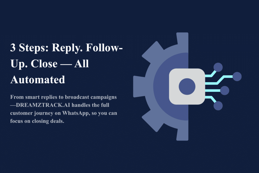 Smart Follow-Ups That Never Miss a Beat