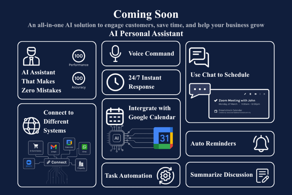 A Platform That Keeps Evolving