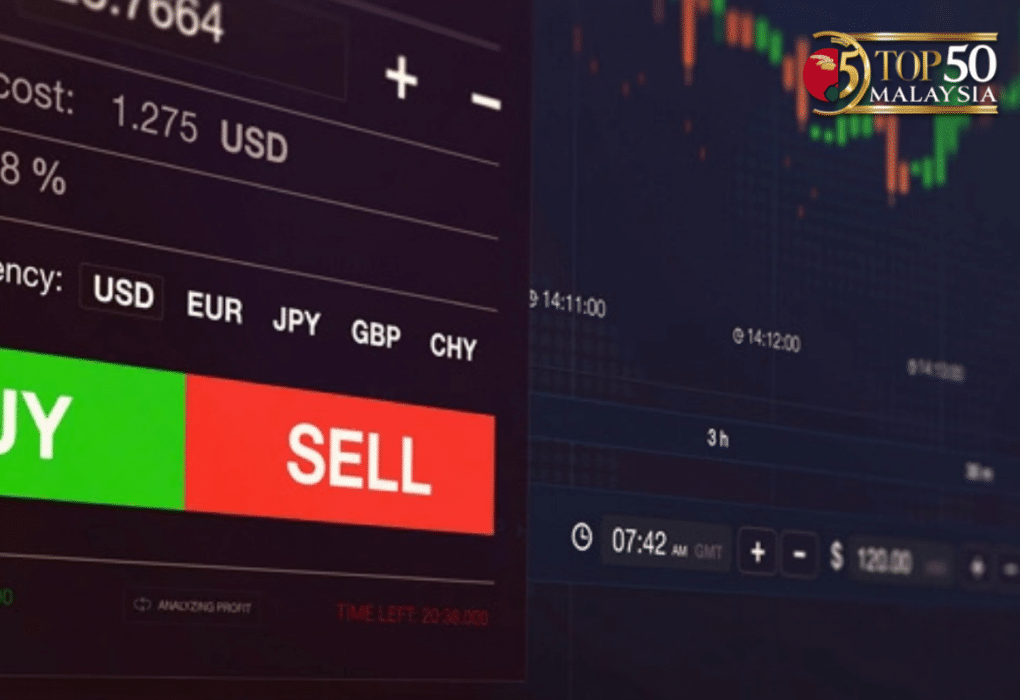 Best Forex Brokers in Taiwan