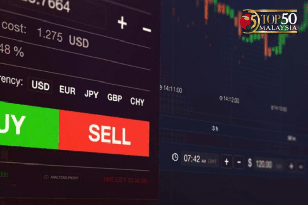 Best Forex Brokers in Taiwan